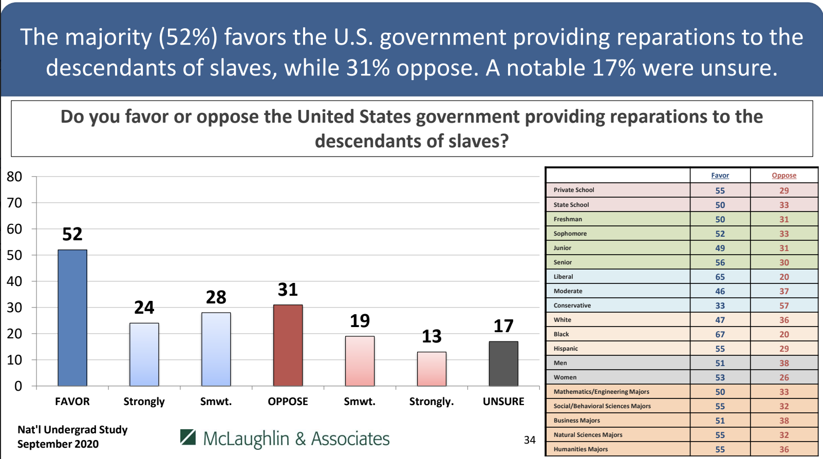 Screen Shot 2020-10-27 at 11.48.50 AM.png